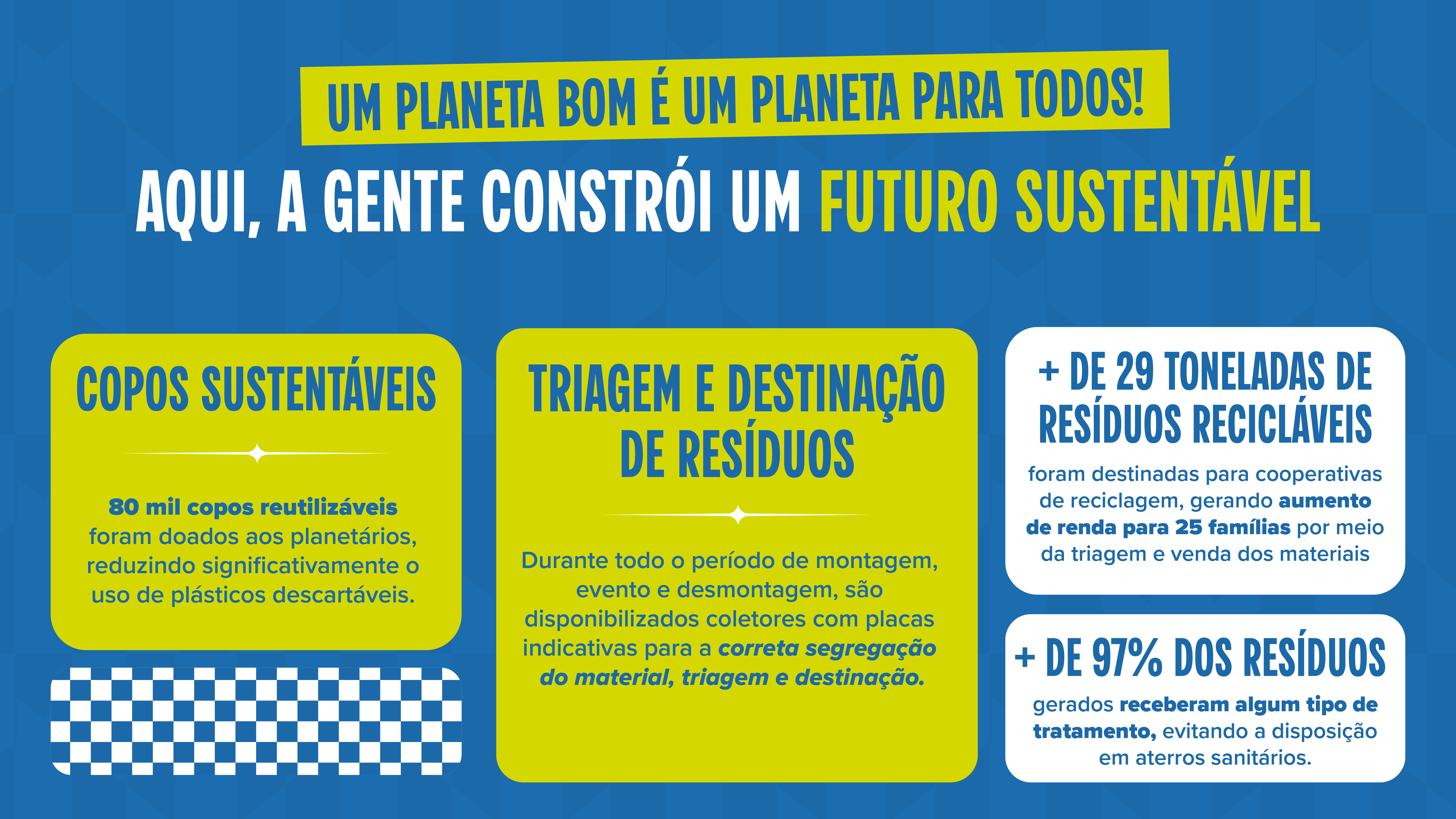 Banner Futuro Sustentável