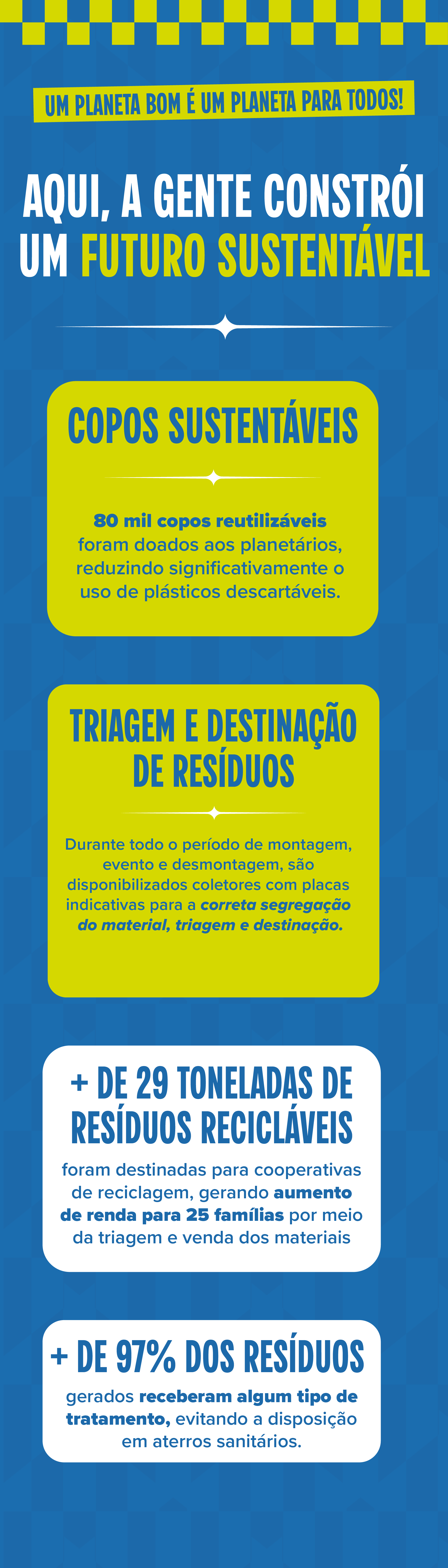 Banner Futuro Sustentável